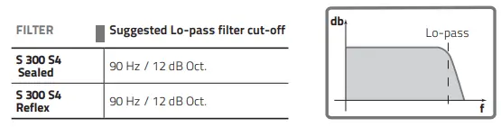 Hertz-CS-300-12-Inch-Component-Subwoofer-fig-10
