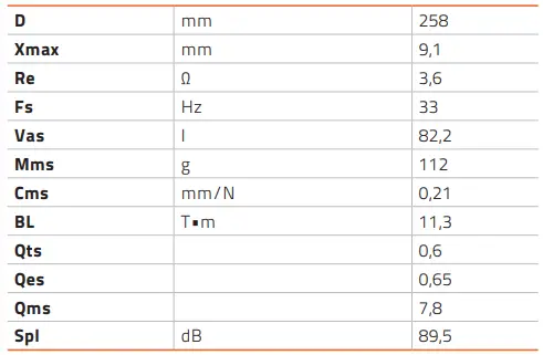 Hertz-CS-300-12-Inch-Component-Subwoofer-fig-12
