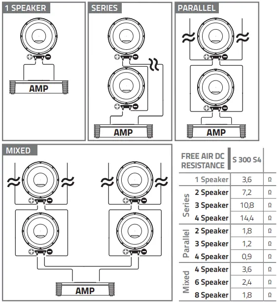 Hertz-CS-300-12-Inch-Component-Subwoofer-fig-4