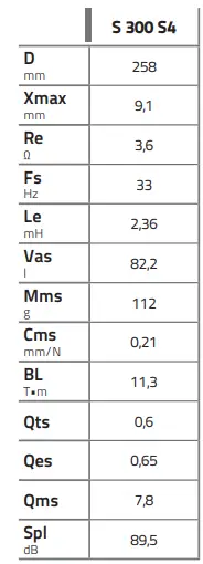 Hertz-CS-300-12-Inch-Component-Subwoofer-fig-5