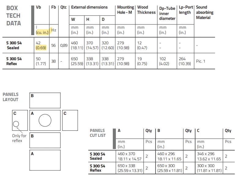 Hertz-CS-300-12-Inch-Component-Subwoofer-fig-8