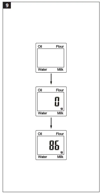 Menuett 014815 Digital Measuring Cup-FIG10