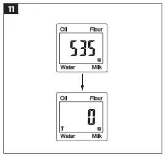 Menuett 014815 Digital Measuring Cup-FIG12