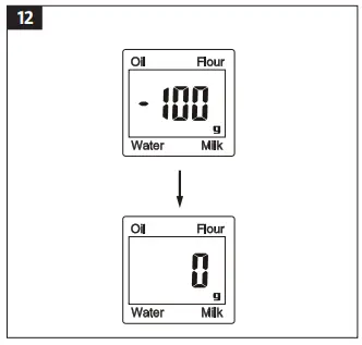 Menuett 014815 Digital Measuring Cup-FIG13
