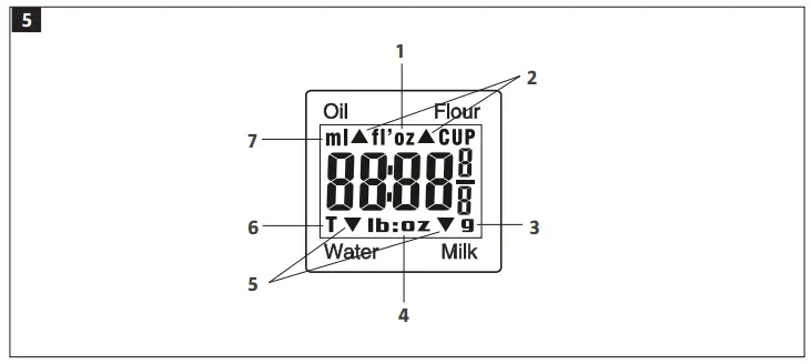 Menuett 014815 Digital Measuring Cup-FIG6