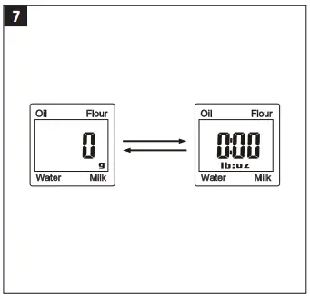 Menuett 014815 Digital Measuring Cup-FIG8