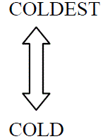 MontPellier--MLF176W-176cm-Tall-Low-Frost-Fridge-Freezer-4