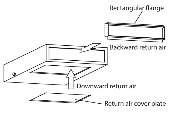 Dettson SMD09KCHVS-I Ductable Unit Multizone Heat Pump - INSTALLATION OF RETURN AIR DUCT