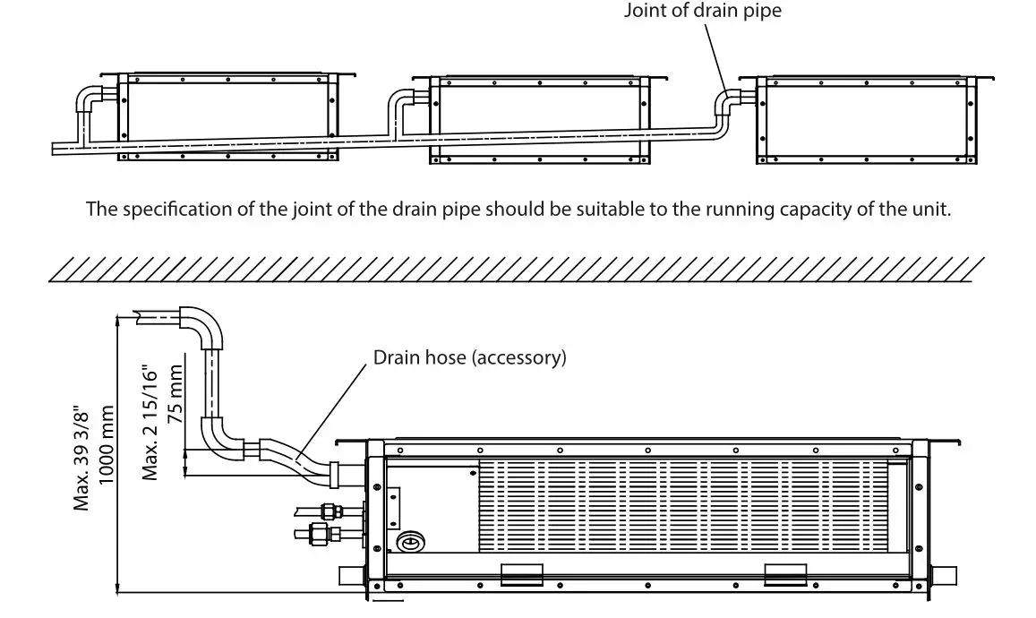 Dettson SMD09KCHVS-I Ductable Unit Multizone Heat Pump - If multiple drain pipes converge, follow the installation