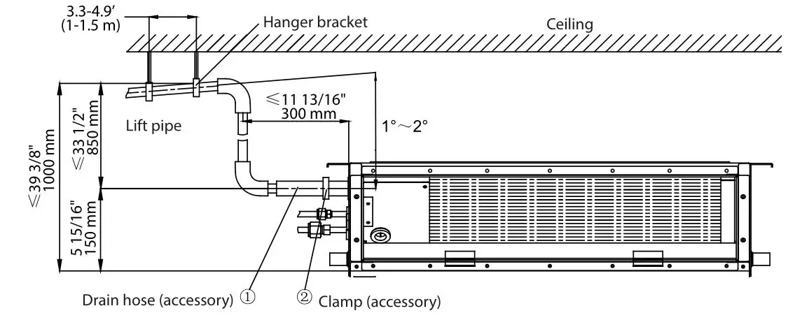 Dettson SMD09KCHVS-I Ductable Unit Multizone Heat Pump - PRECAUTIONS FOR LIFT PIPE