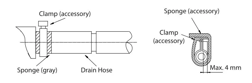 Dettson SMD09KCHVS-I Ductable Unit Multizone Heat Pump - The drain hose inside the room should also be insulated.