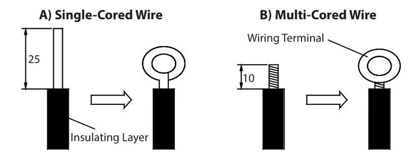 Dettson SMD09KCHVS-I Ductable Unit Multizone Heat Pump - Wiring of the multi-core wire