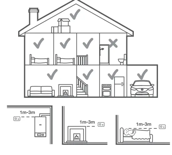 FireAngel FA3313 Carbon Monoxide Alarms 1