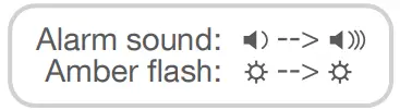 FireAngel FA3313 Carbon Monoxide Alarms 9