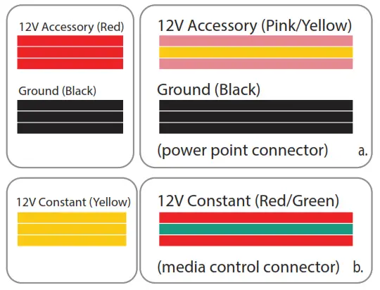 BRANDMOTION SUTV 8848 SummitView Jeep Wrangler - Power