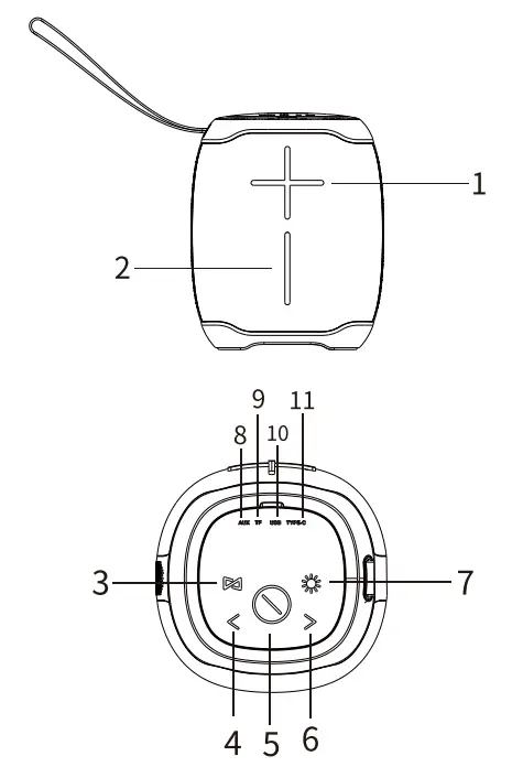 sanag V12S Pro Portable Wireless Speaker - Fig