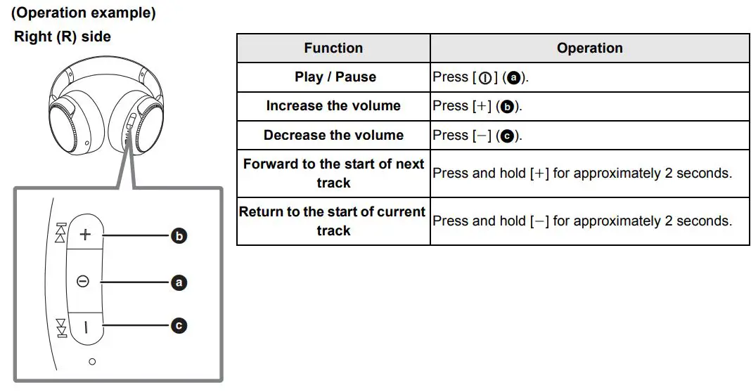 Panasonic Digital Wireless Stereo Headphones Owner’s Manual - Remote controlling