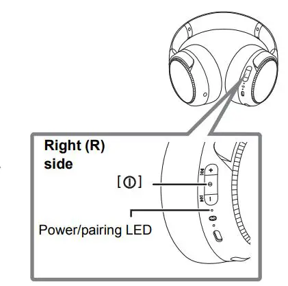 Panasonic Digital Wireless Stereo Headphones Owner’s Manual - Turning the power on off