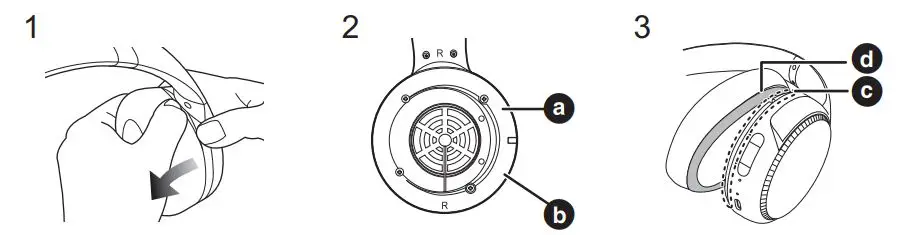 Panasonic Digital Wireless Stereo Headphones Owner’s Manual - pull the ear pad too much, the ear pad can tear