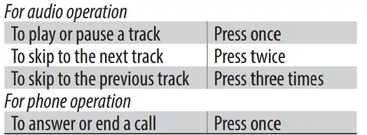 -BassHeadband-w-Smrtphn-Mic-Fig-2