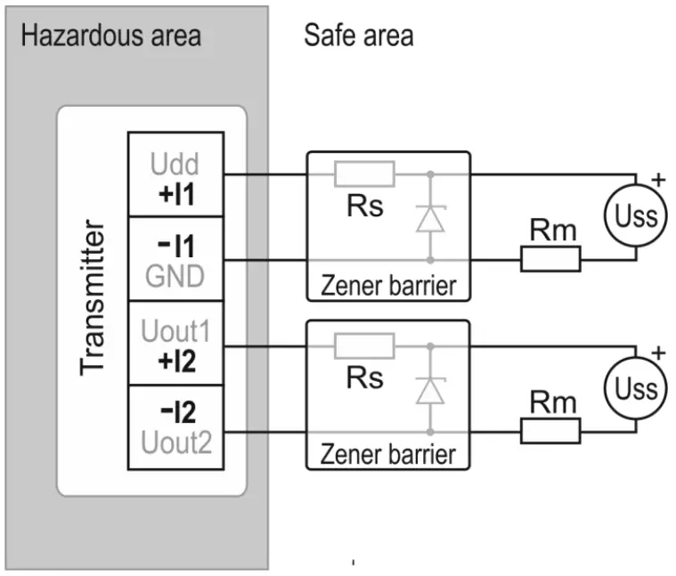 COMET T3113 Temperature and Humidity Duct Probe - FIG 15