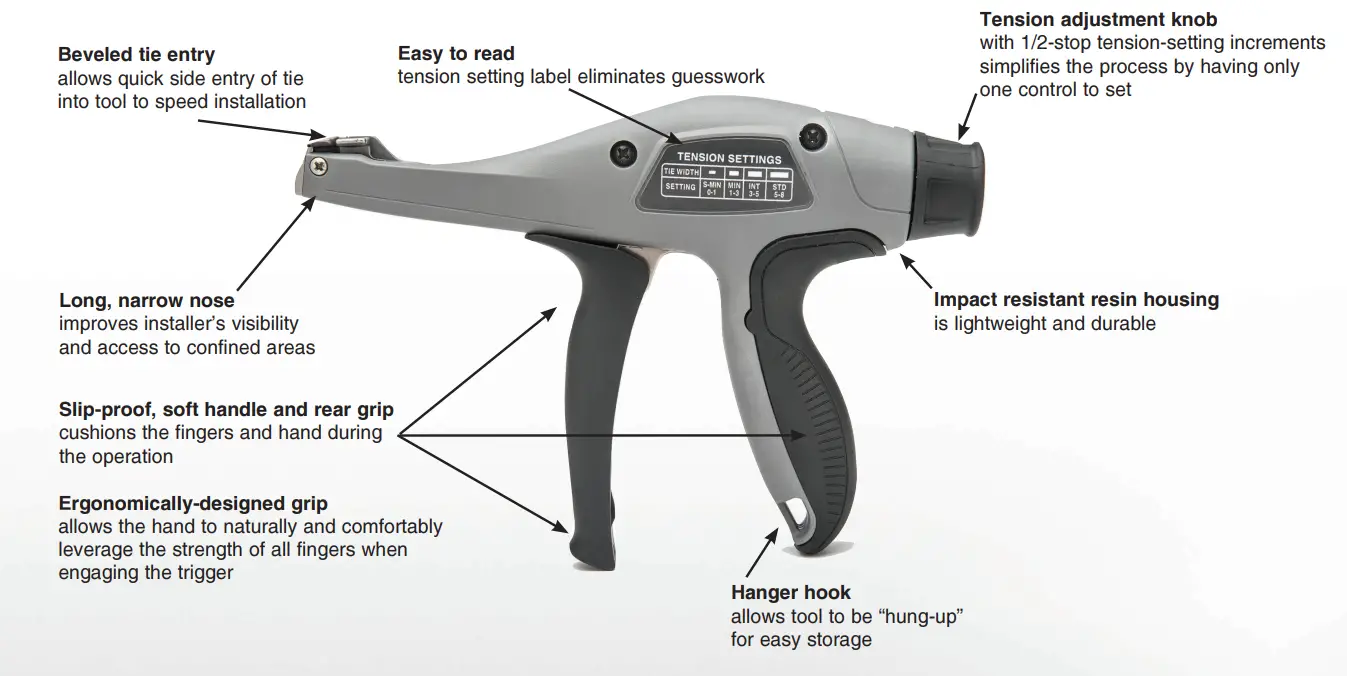 PANDUIT-GTS-E-Ergonomic-Cable-Tie-1