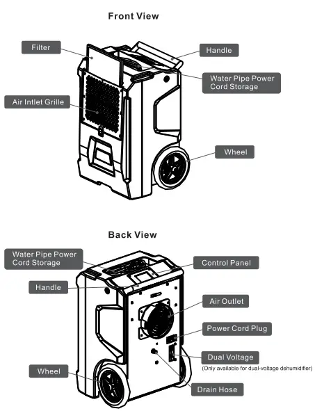 ALORAIR 110 PPD Storm DP Dual-Voltage Dehumidifier-fig2