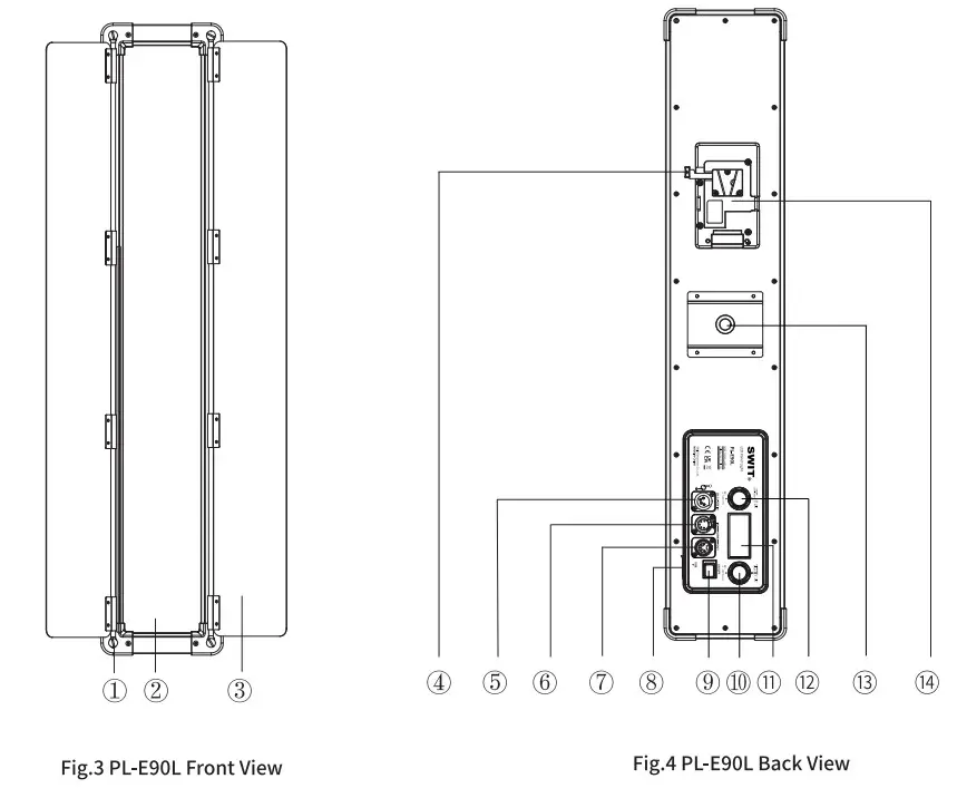 SWIT PL-E90L Edge Mounted SMD Panel LED Light - Apperence