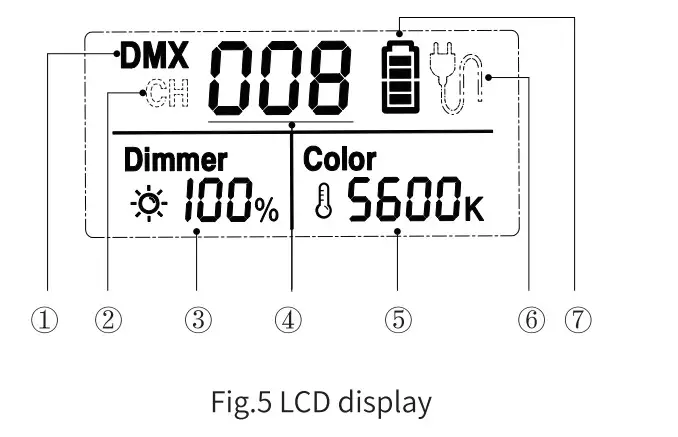 SWIT PL-E90L Edge Mounted SMD Panel LED Light - Display