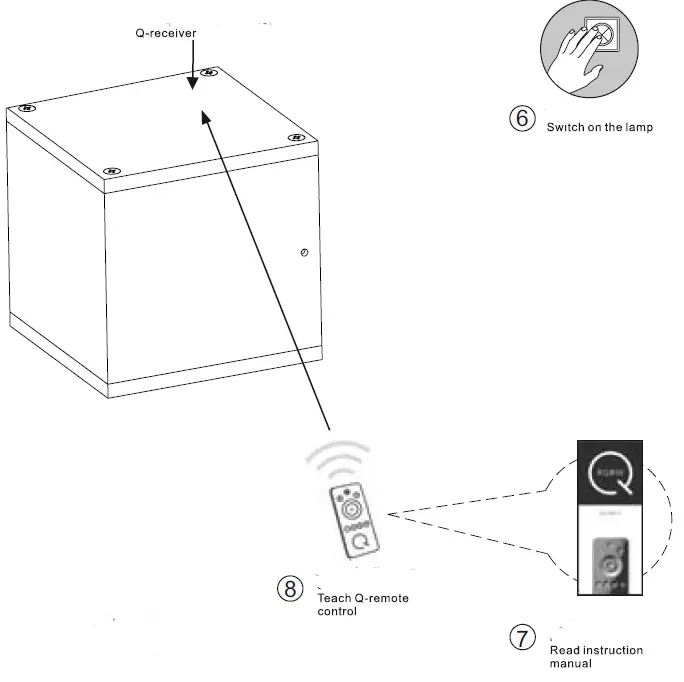 Paul Neuhaus 9700-13 Q-Amin Wall Light LED 03