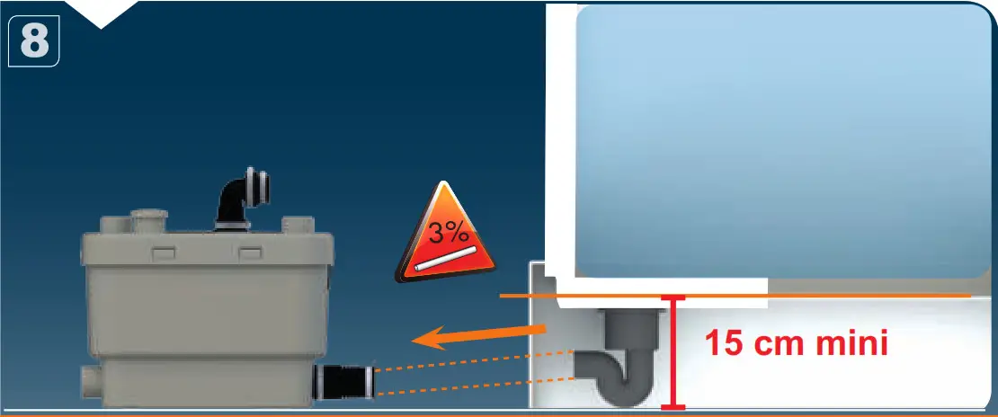 SANISPEED Sanitary - parts 8