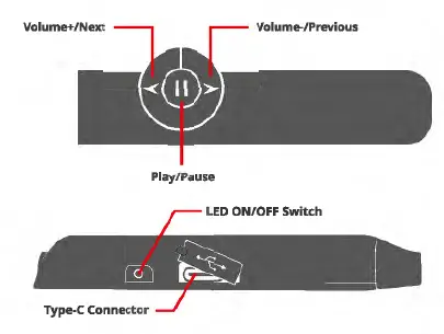 ZEBRONICS-ZEB-YOGA-N2-Wireless-Neckband-Earphone-01