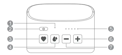 MOMCOZY S9 Double Wearable Breast Pump - Figure 2