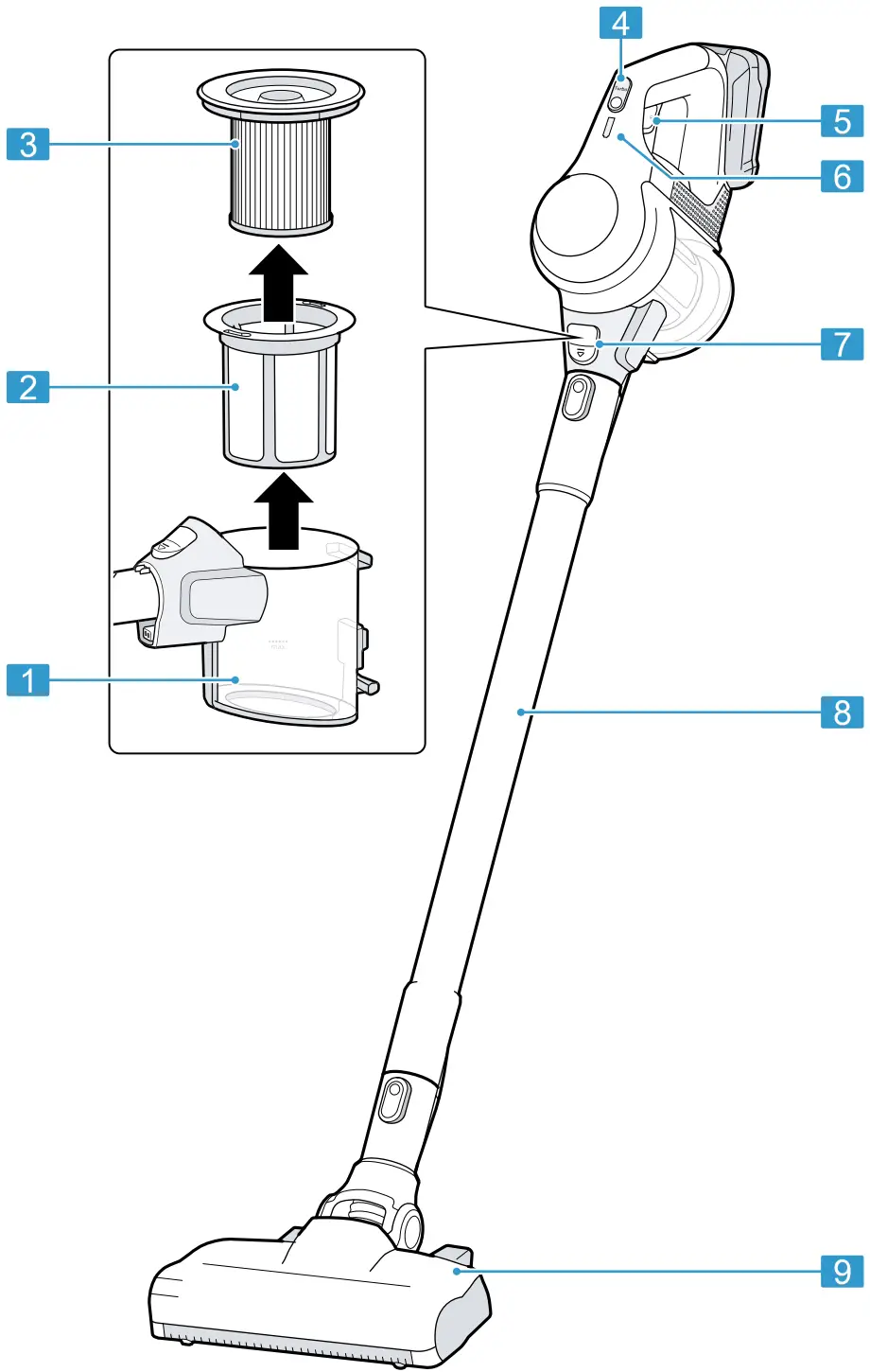 BOSCH Cordless Handstick Vacuum Cleaner - FIG 2