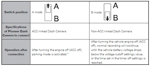 Pioneer RD-HWK200 Hardwire Kit-7