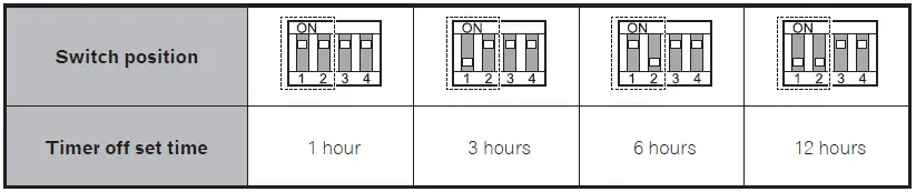Pioneer RD-HWK200 Hardwire Kit-9