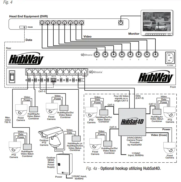 Typical Applications