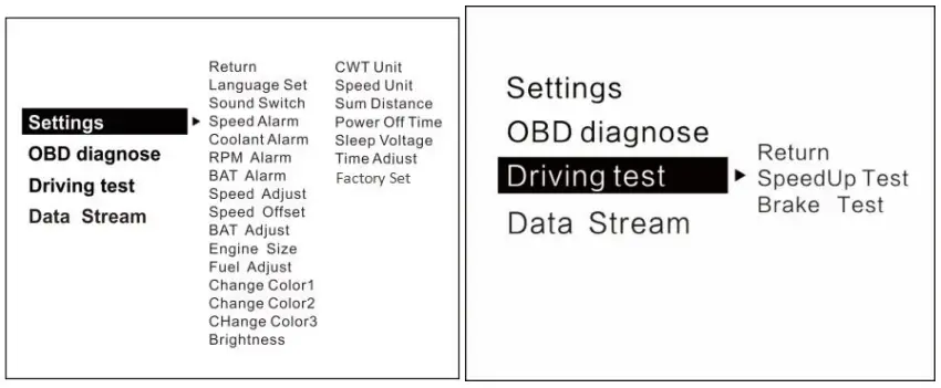 wiiyii P8 Car Smart Digital Meter-fig4