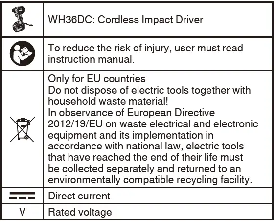 HiKOKI-WH-36DC-Power-Tools-36V-Impact-Driver-fig-16