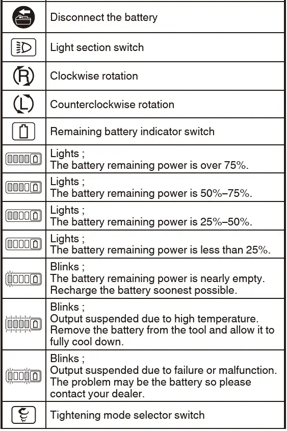 HiKOKI-WH-36DC-Power-Tools-36V-Impact-Driver-fig-18