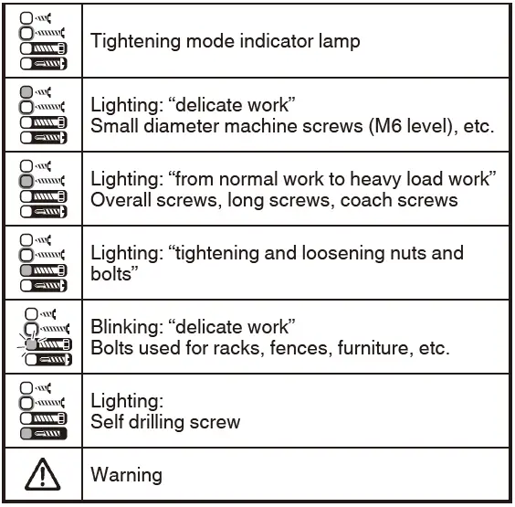 HiKOKI-WH-36DC-Power-Tools-36V-Impact-Driver-fig-19