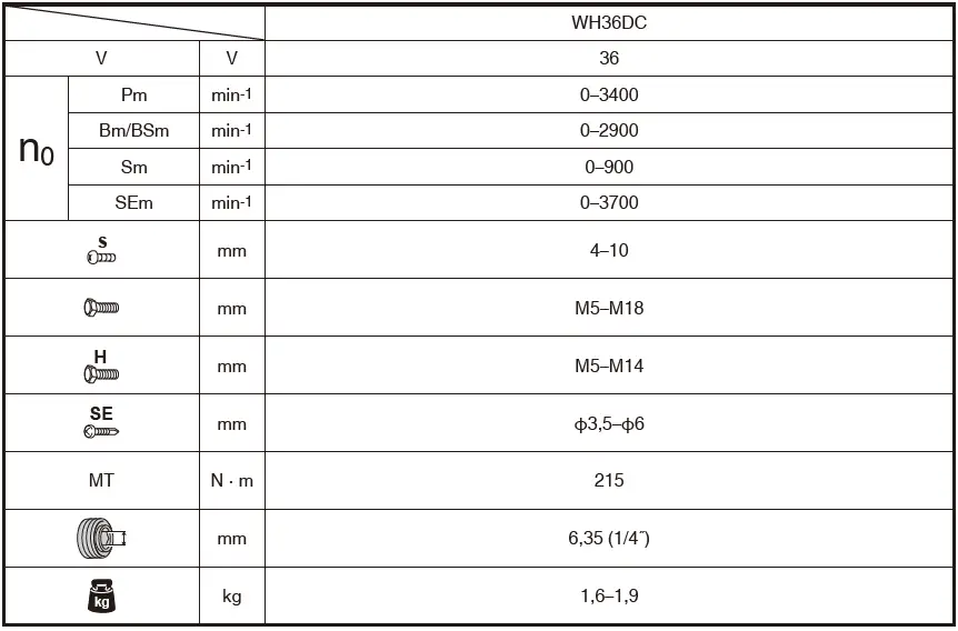 HiKOKI-WH-36DC-Power-Tools-36V-Impact-Driver-fig-21