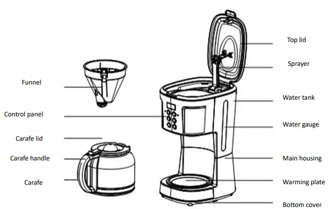 HEINNER-HCM-D915BKS-Coffee-Maker-FIG1