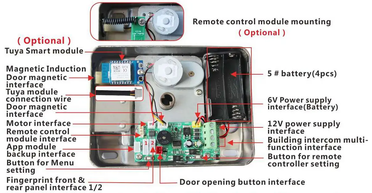 tuya Smart WiFi Lock with Fingerprint fig 1