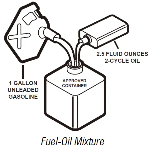 Togo-POWER-GG1000-Petrol-Generator-fig-14