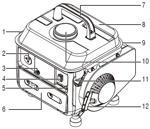 Togo-POWER-GG1000-Petrol-Generator-fig-2