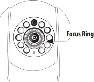 Focus Ring