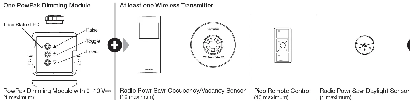 LUTRON RMJS8T-DV-B PowPak dimming module with 0-10 V control fig 3