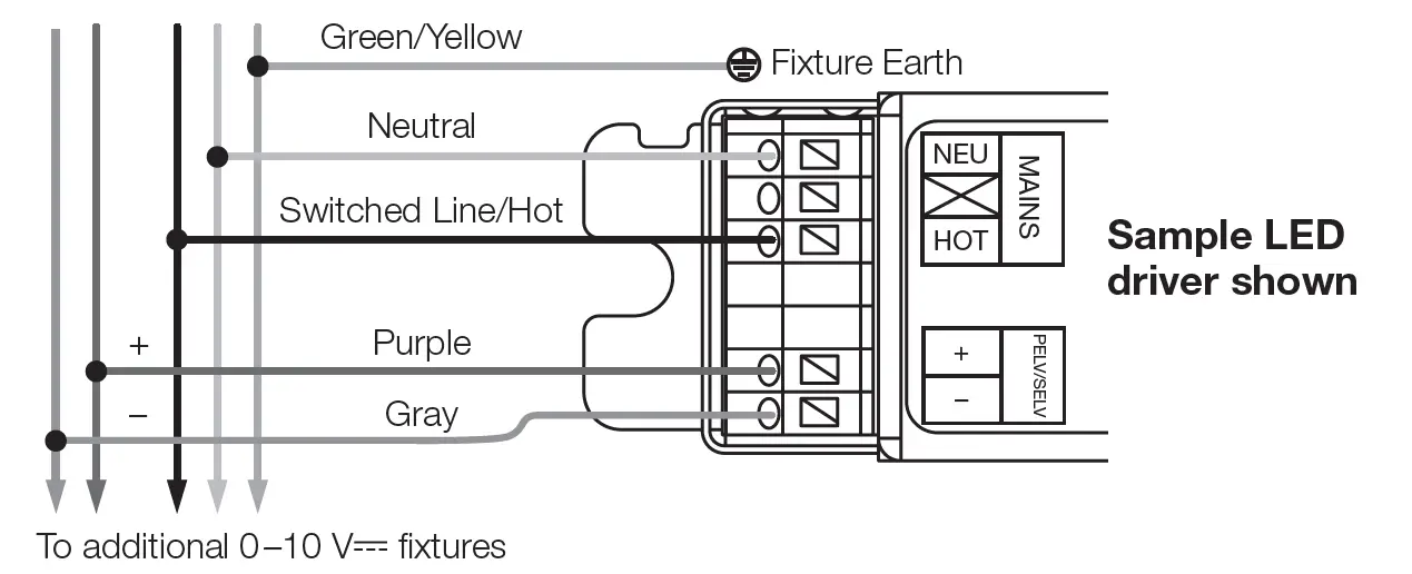 LUTRON RMJS8T-DV-B PowPak dimming module with 0-10 V control fig 5