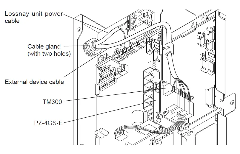 MITSUBISHI ELECTRIC PZ-4GS-E Lossnay Signal Output Terminal 5